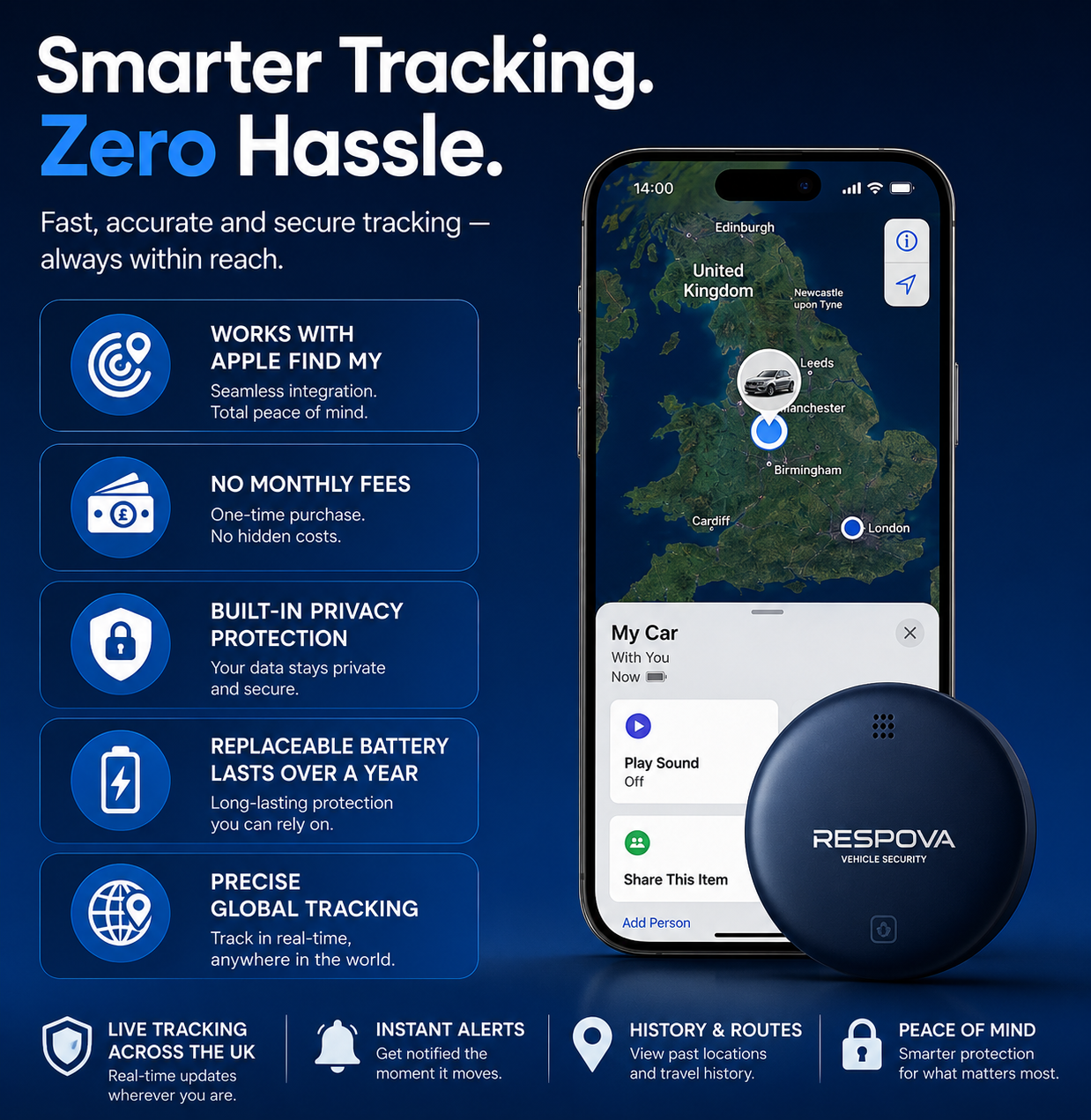 Respova Ghost Tracker